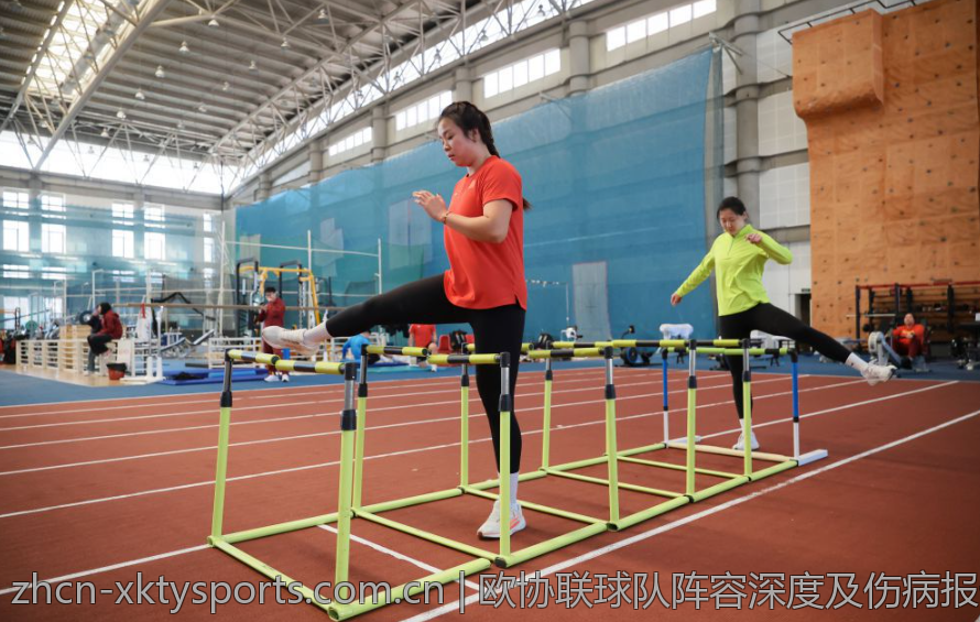 欧协联球队阵容深度及伤病报告